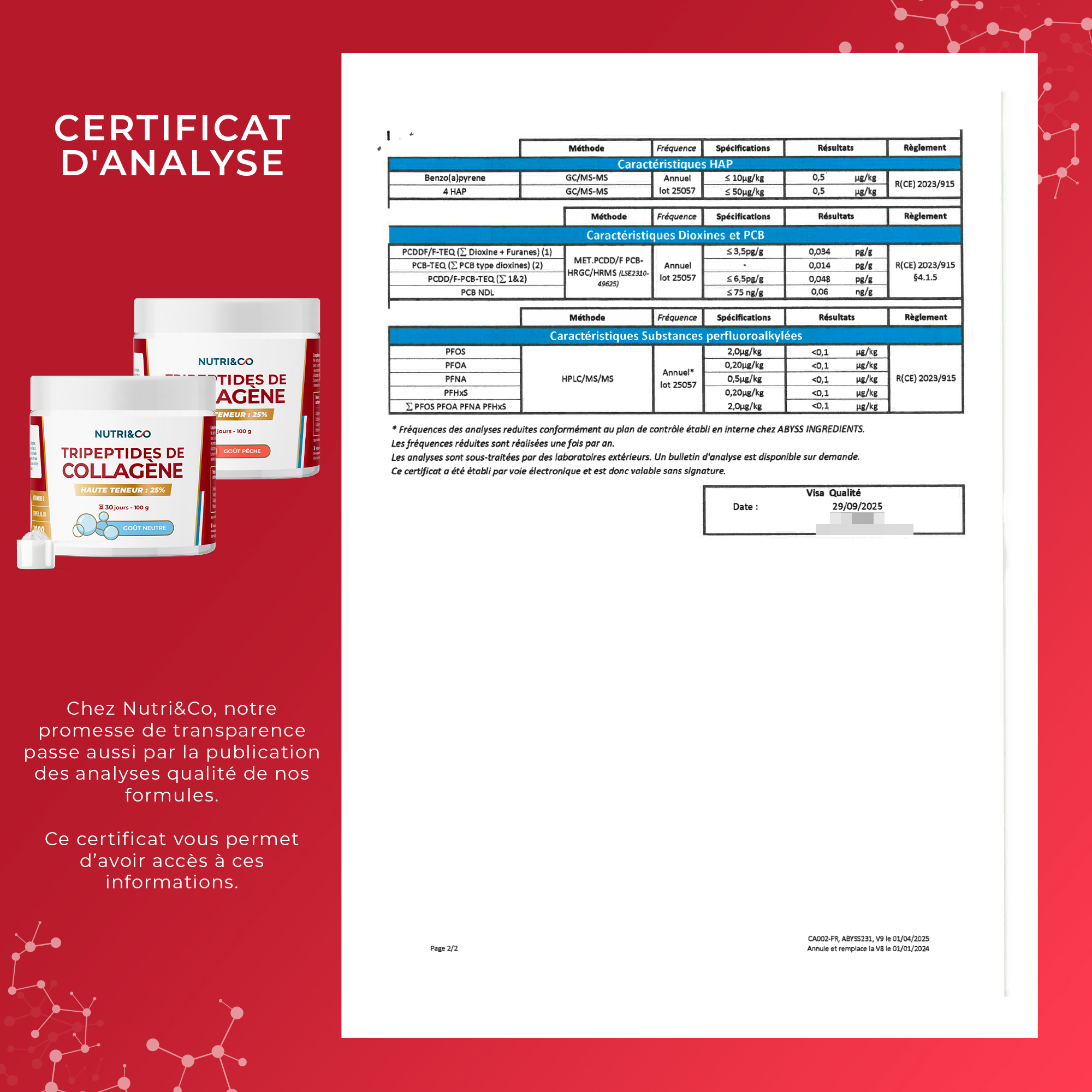 Analyses Métaux Lourds - Tripeptides de collagène - Cartidyss 2
